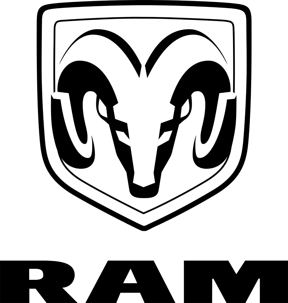 RAM